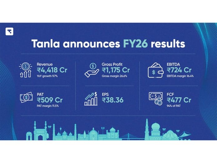 Tanla Announces Full Year and Q4 FY26 Results