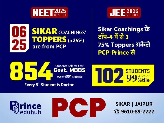 Inside India's Highest Selection Ratio JEE & NEET Coaching - PCP Sikar