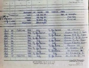 Log Book showing the Cheetah sorties on the 3rd, 4th, 5th and 7th of April 1984 by Fg Offr Kurane and Fg Offr R R Srinivasan | Amit K Paul
