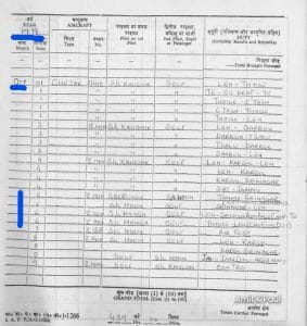 Log book showing Fg Offr Manmohan Bahadur’s landing on the Glacier on 6th October 1978 | Amit K Paul