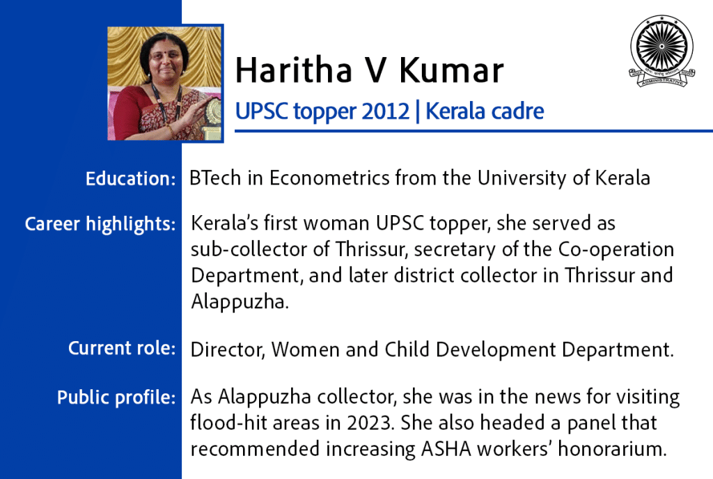 Haritha V Kumar IAS officer 