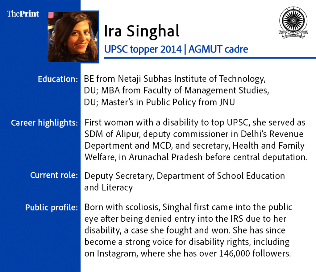 Ira Singhal IAs officer 