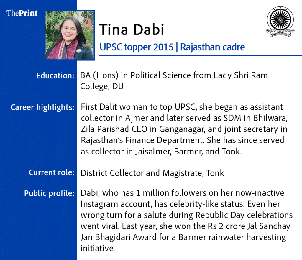 Tina Dabi IAS officer 