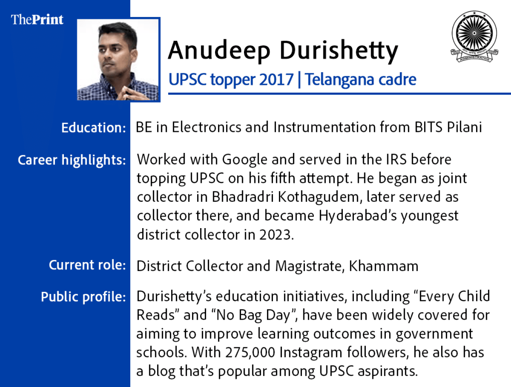 Anudeep Durishetty IAS officer 