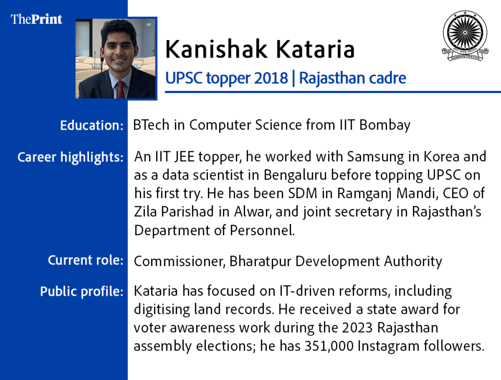 Kanishak Kataria IAS officer 