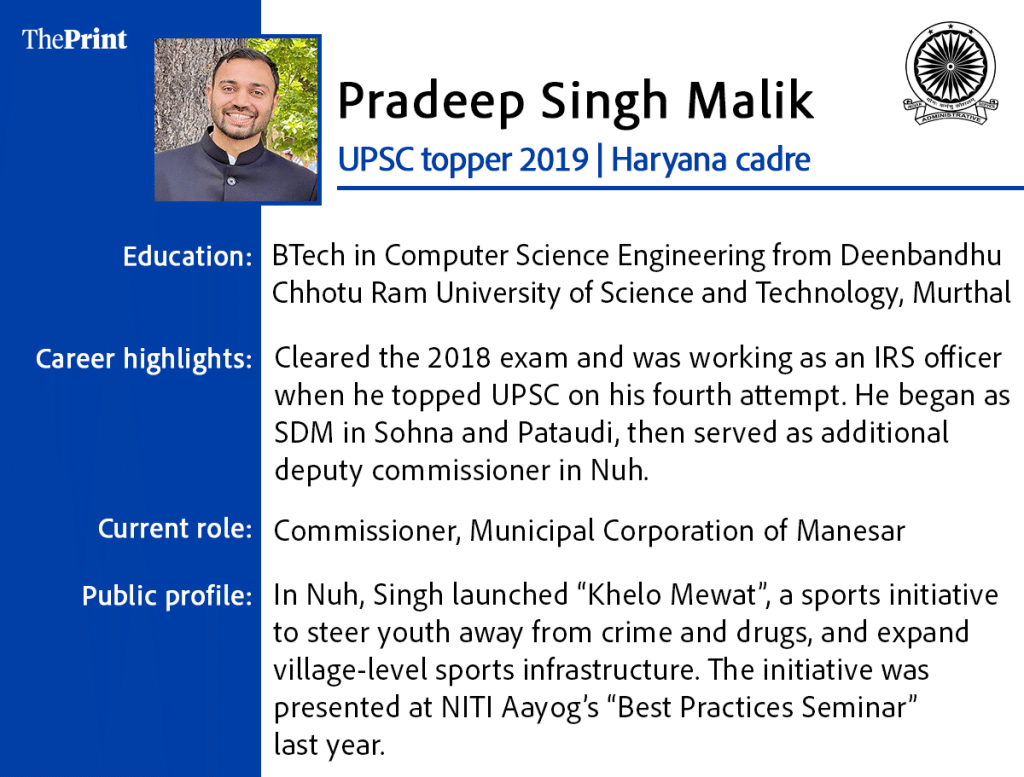 Pradeep Singh Malik IAS officer 