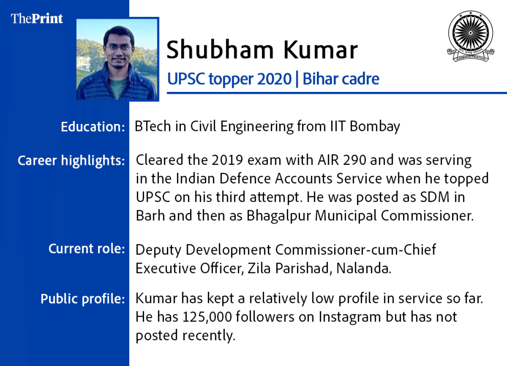 Shubham Kumar IAS officer
