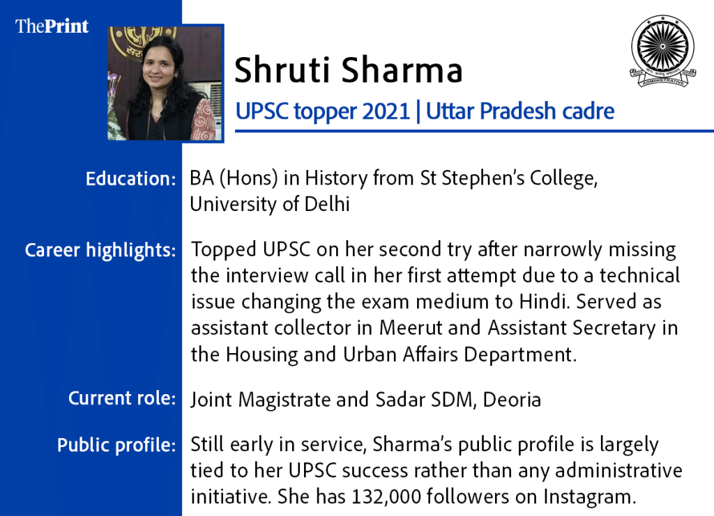 Shruti Sharma IAS officer 