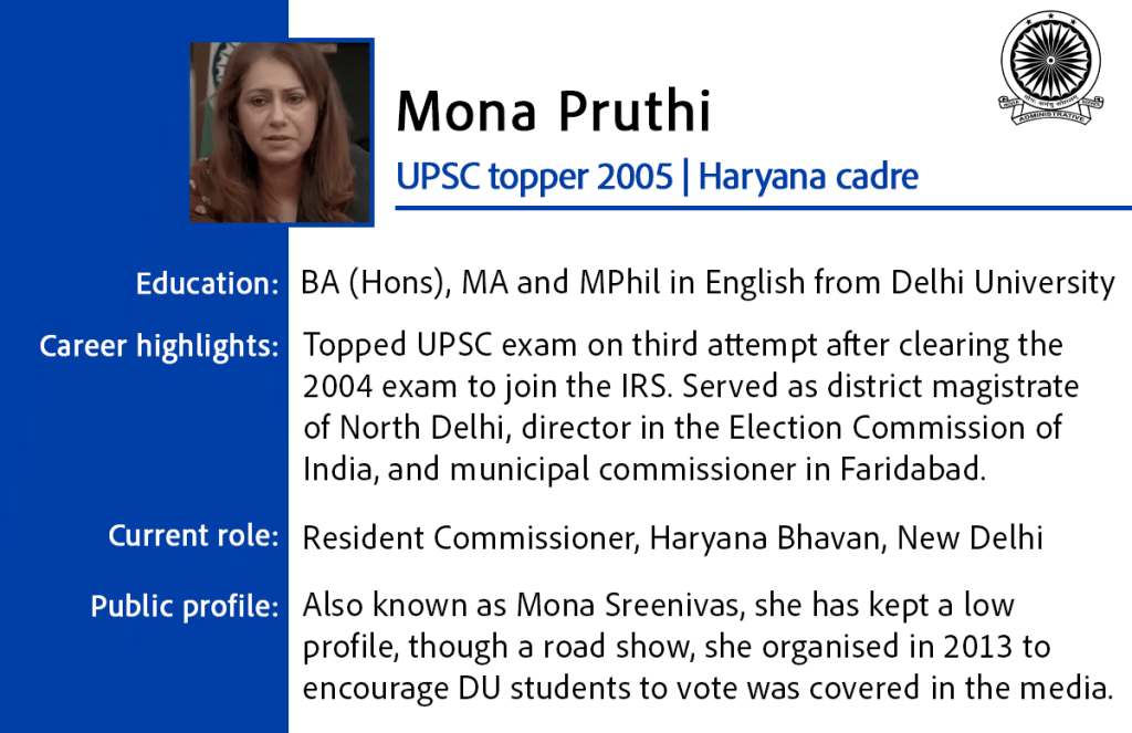 Mona Pruthi IAS officer 