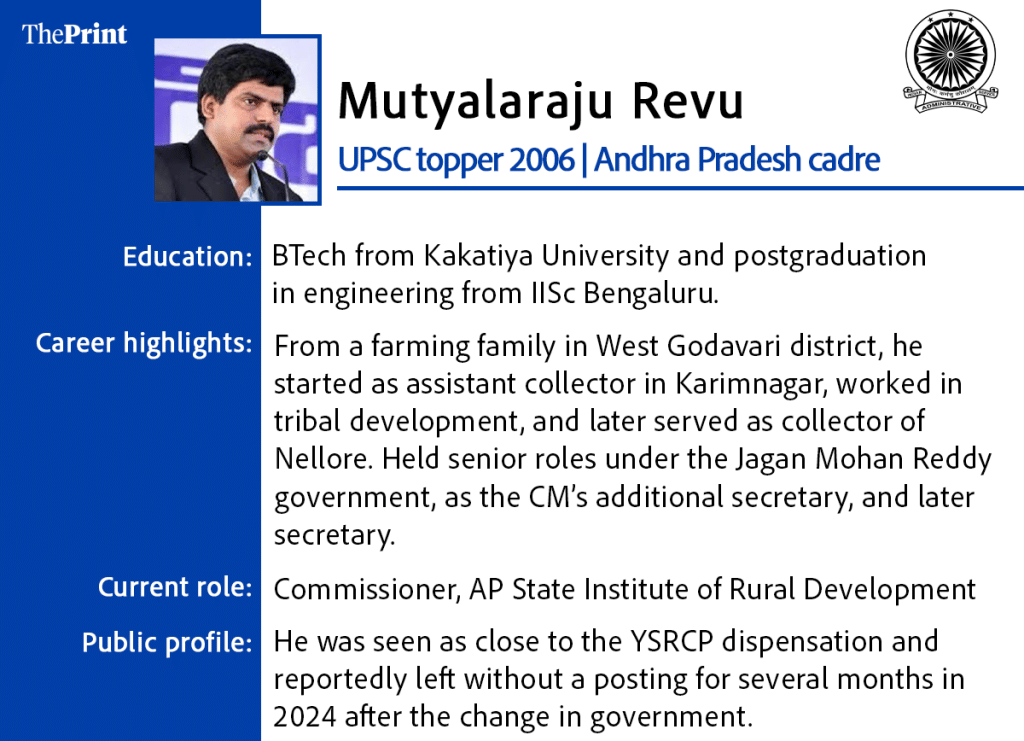 Mutyalraju revu
