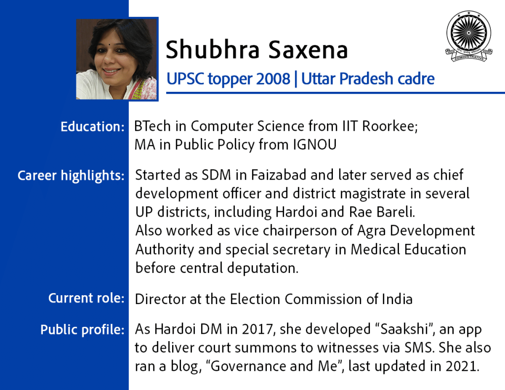Shubhra Saxena IAS 