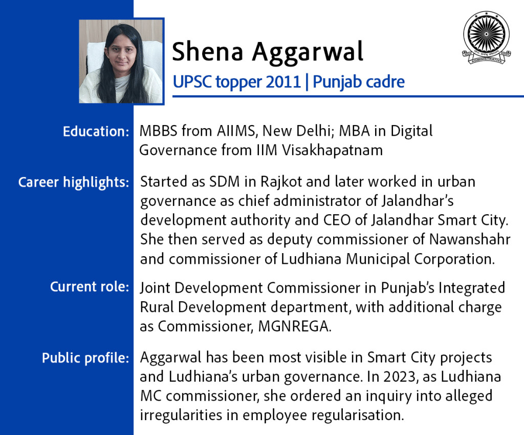 Shena Aggarwal IAS officer