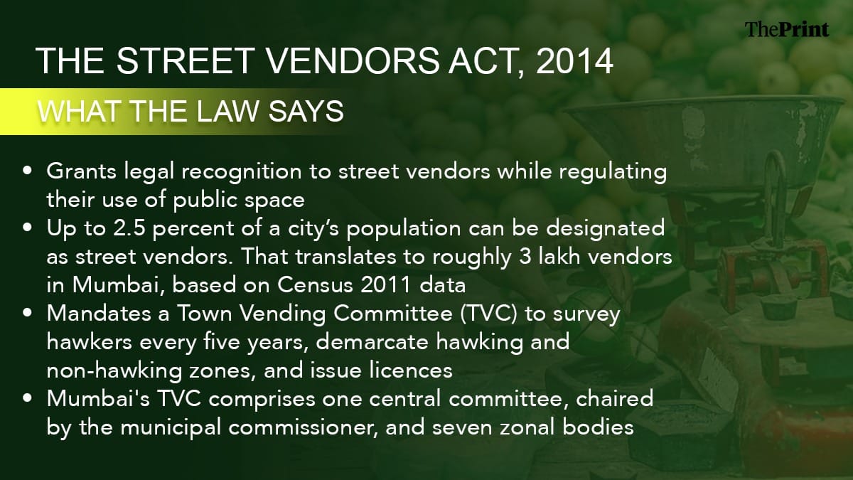 Infographic: Shruti Naithani | ThePrint