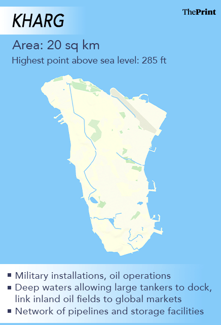 खार्ग द्वीप | इन्फोग्राफिक: श्रुति नैथानी/दिप्रिंट