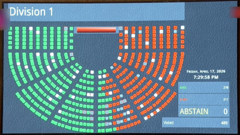 A Modi govt constitutional amendment Bill falls for the 1st time in 12 yrs. How it happened