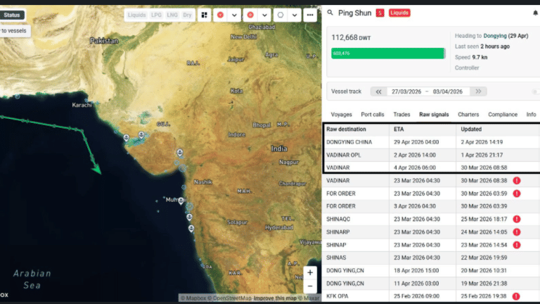 Tanker with 600,000 barrels of Iranian crude shifts course from India to China midway