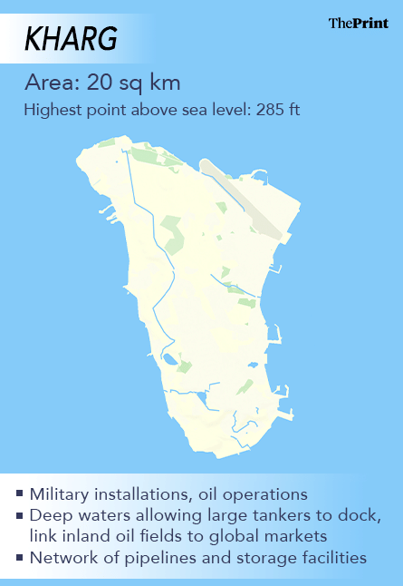 Infographic: Shruti Naithani | ThePrint