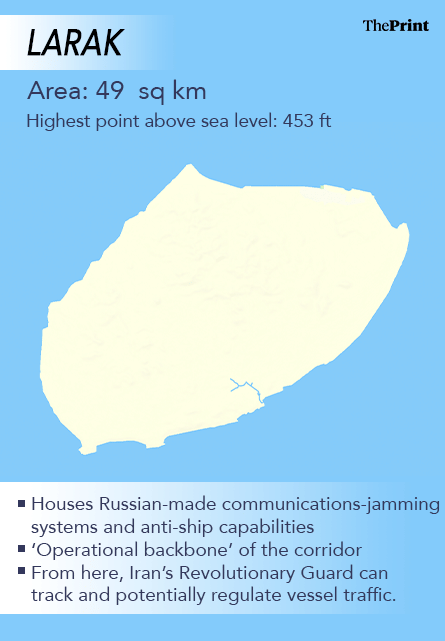 Infographic: Shruti Naithani | ThePrint