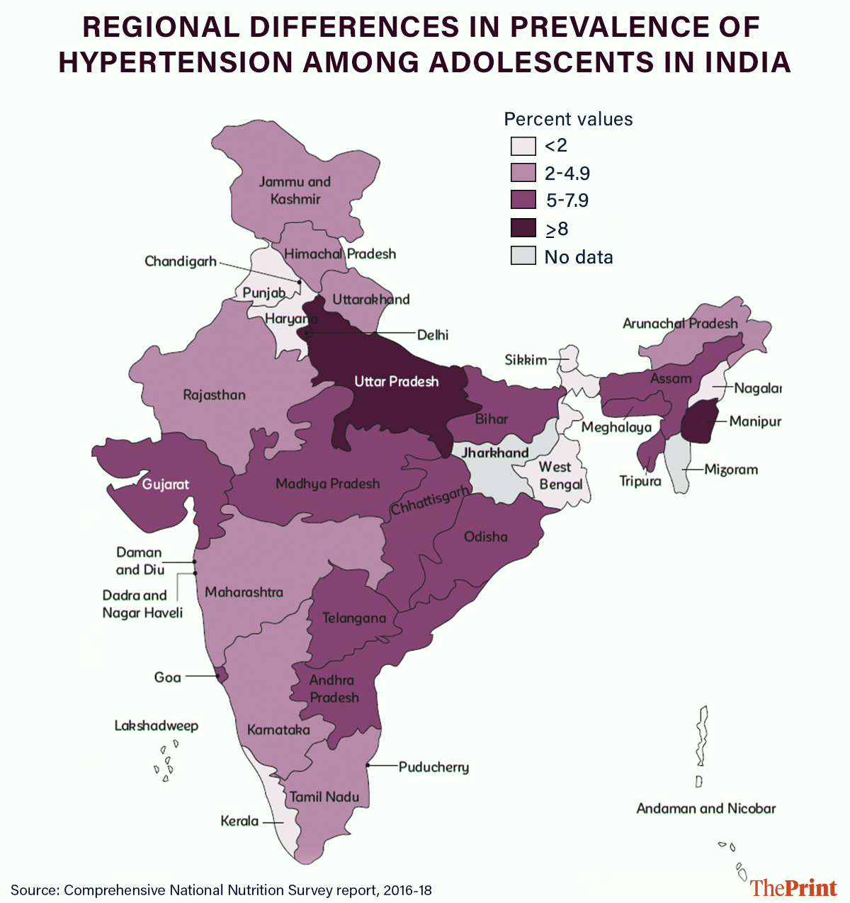 Graphics: Deepakshi Sharma/ThePrint