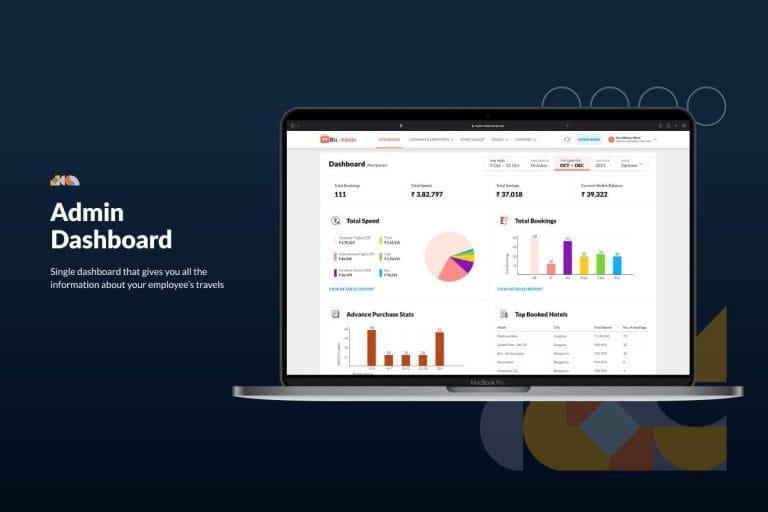 5 Tools for Corporate Travel and Expense Management in 2026