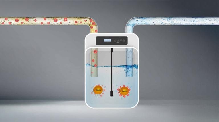 How Does a Hard Water Softener Work?