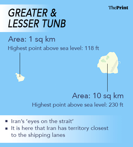 Infographic: Shruti Naithani | ThePrint