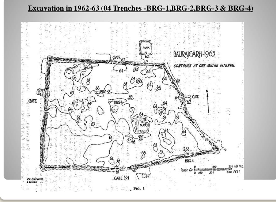 बलिराजगढ़ साइट का 1963 का खुदाई का नक्शा | स्पेशल अरेंजमेंट