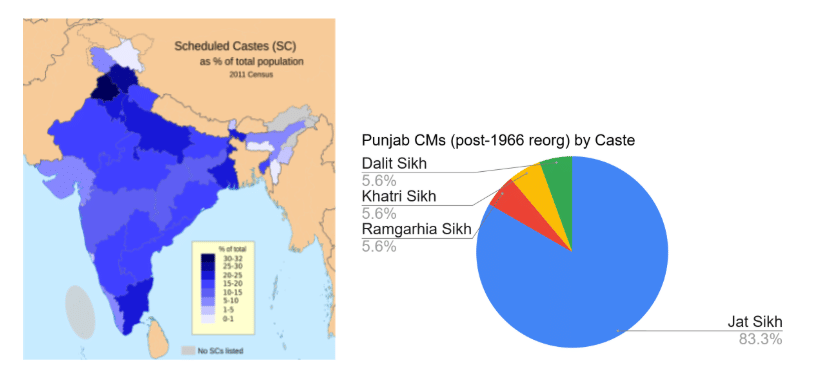 SubscriberWrites: The Caste Pride in Your Spotify Playlist