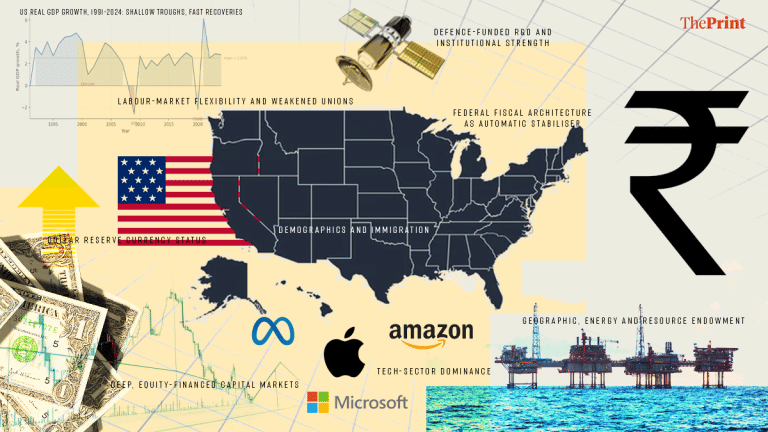 What makes the US economy so resilient & why Indian investors should take note