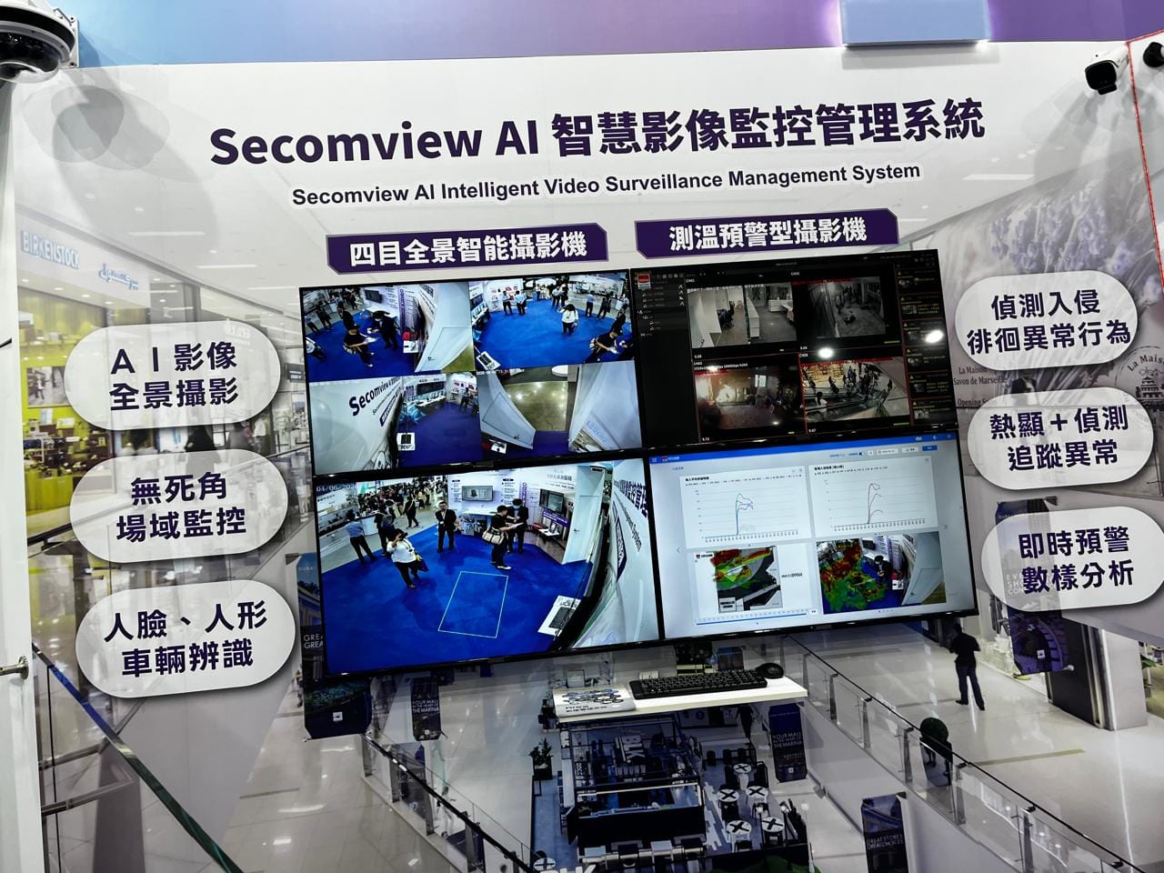 Secom Group, one of Taiwan’s biggest security companies, showcased 24x7 real-time smart building management solutions at its stall | Moushumi Das Gupta | ThePrint