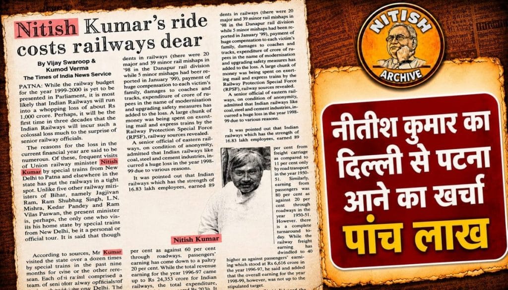 1999 की एक अखबार रिपोर्ट, जिसमें रेल मंत्री के रूप में नीतीश कुमार की विशेष ट्रेन यात्राओं का ज़िक्र है | फोटो: नीतीश आर्काइव