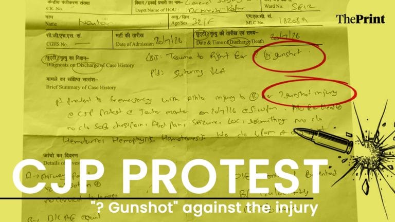Delhi Police ‘fact-checks’ protester’s gunshot wound claim, says not corroborated by medico-legal report
