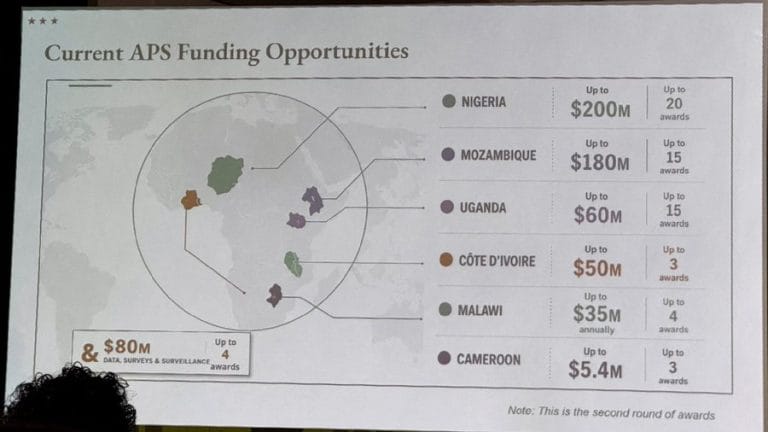 US State Department mislabels African nations on map at AIDS Summit