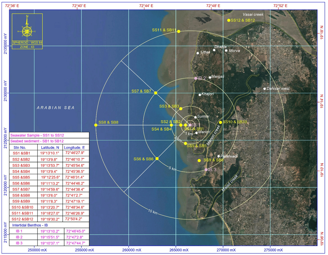 Marine survey and sample collection by IDE Technologies India | By special arrangement