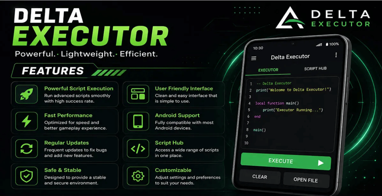 Delta Executor: Features, Safety Tips, and Compatibility Guide