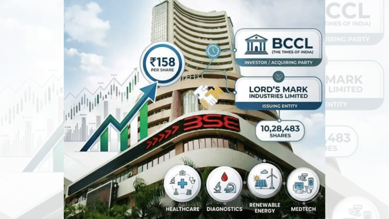 Lord’s Mark Industries Limited to Issue shares to BCCL (The Times of India) at ₹158 Per Share