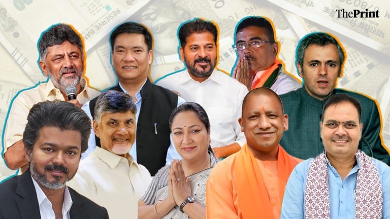 Who is India’s richest CM & who’s facing the most number of criminal cases? An ADR tell-all