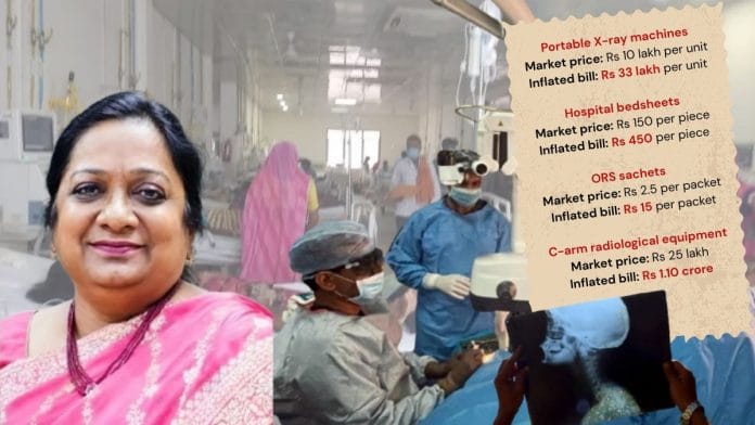 Former Director General Health Services (DGHS) Dr Vatsala Aggarwal (left) is among those arrested by ACB | Representational images sourced from ANI