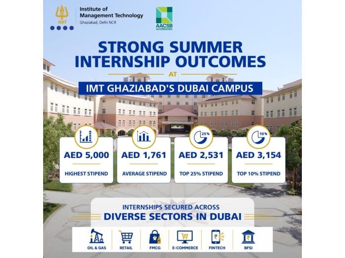 IMT Ghaziabad's Dubai Campus Delivers Strong Summer Internship Outcomes for PGDM Dual Country Program (DCP) Students