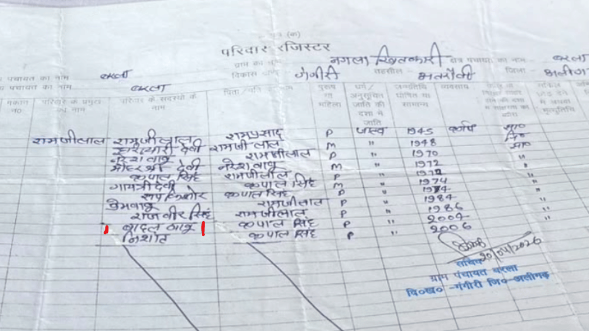Badal’s family's 'parivar register'. | Samridhi Tewari