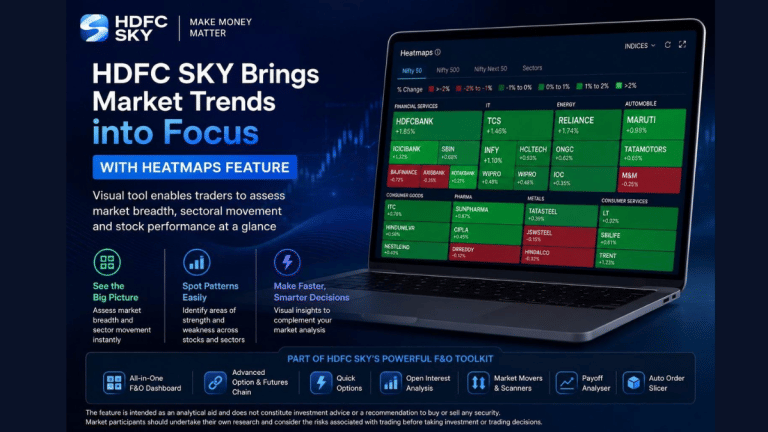 HDFC SKY Brings Market Trends into Focus with Heatmaps Feature