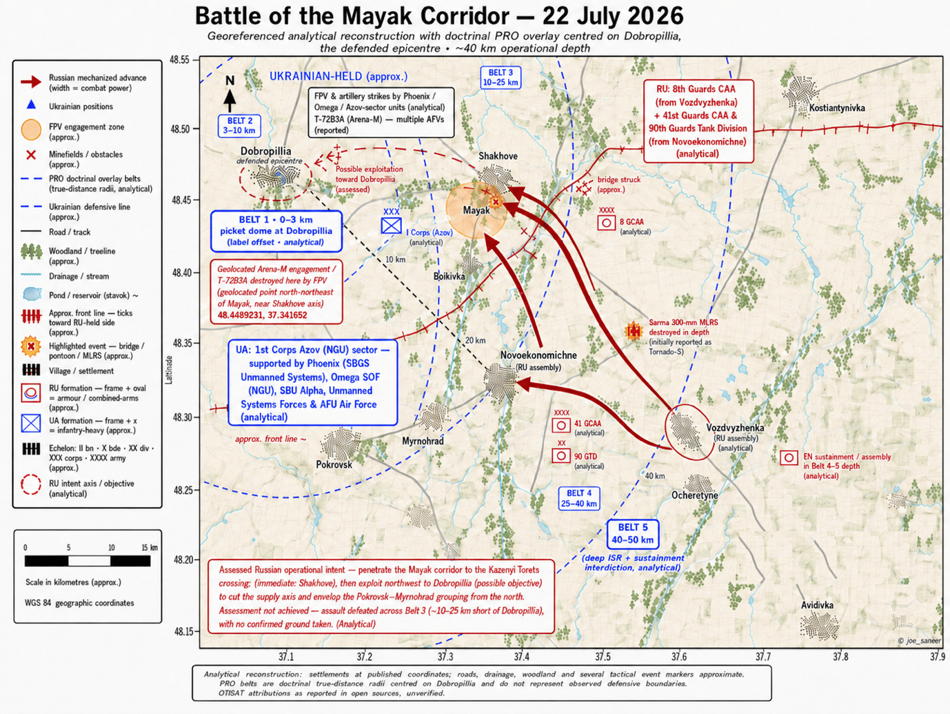Figure 1: Georeferenced analytical reconstruction of the battle, with doctrinal PRO belts drawn as true-distance radii centred on Dobropillia, the defended epicentre. (Graphic: author; settlements at published coordinates, overlays analytical)