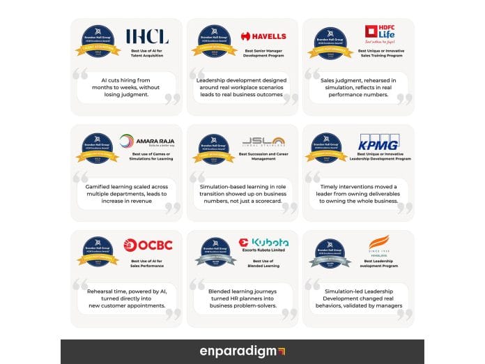 enParadigm Wins 9 Brandon Hall Group HCM Excellence Awards® for its Client Interventions, Including 7 Gold