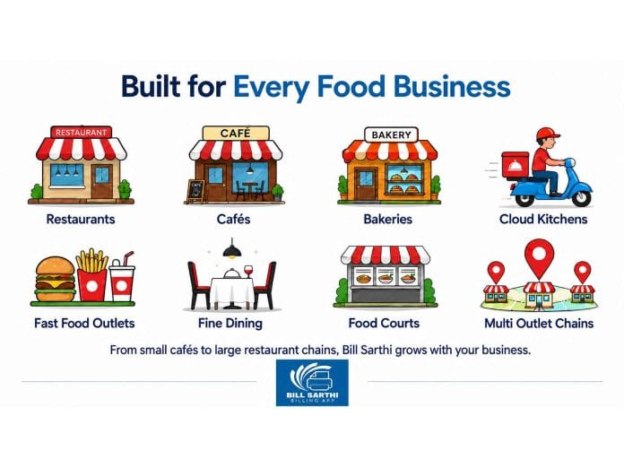 Bill Sarthi Expands Restaurant Management Platform Across Android, iOS, iPad, Windows and MacBook