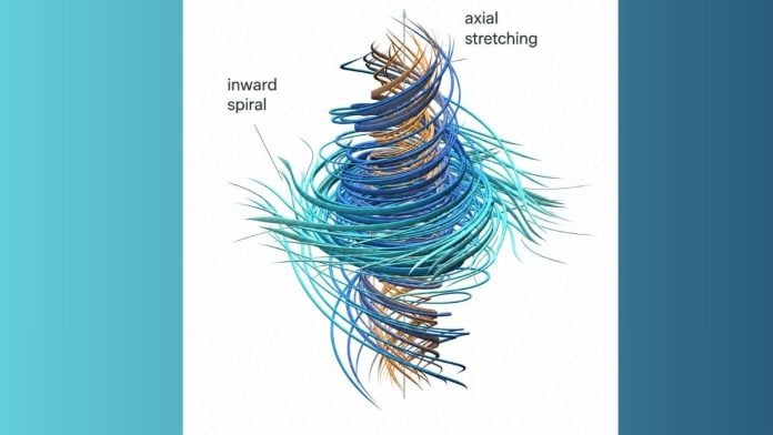 The Navier-Stokes equations are one of seven Millennium Prize Problems, curated by the US-based Clay Mathematics Institute in 2000 | X/@OpenAI