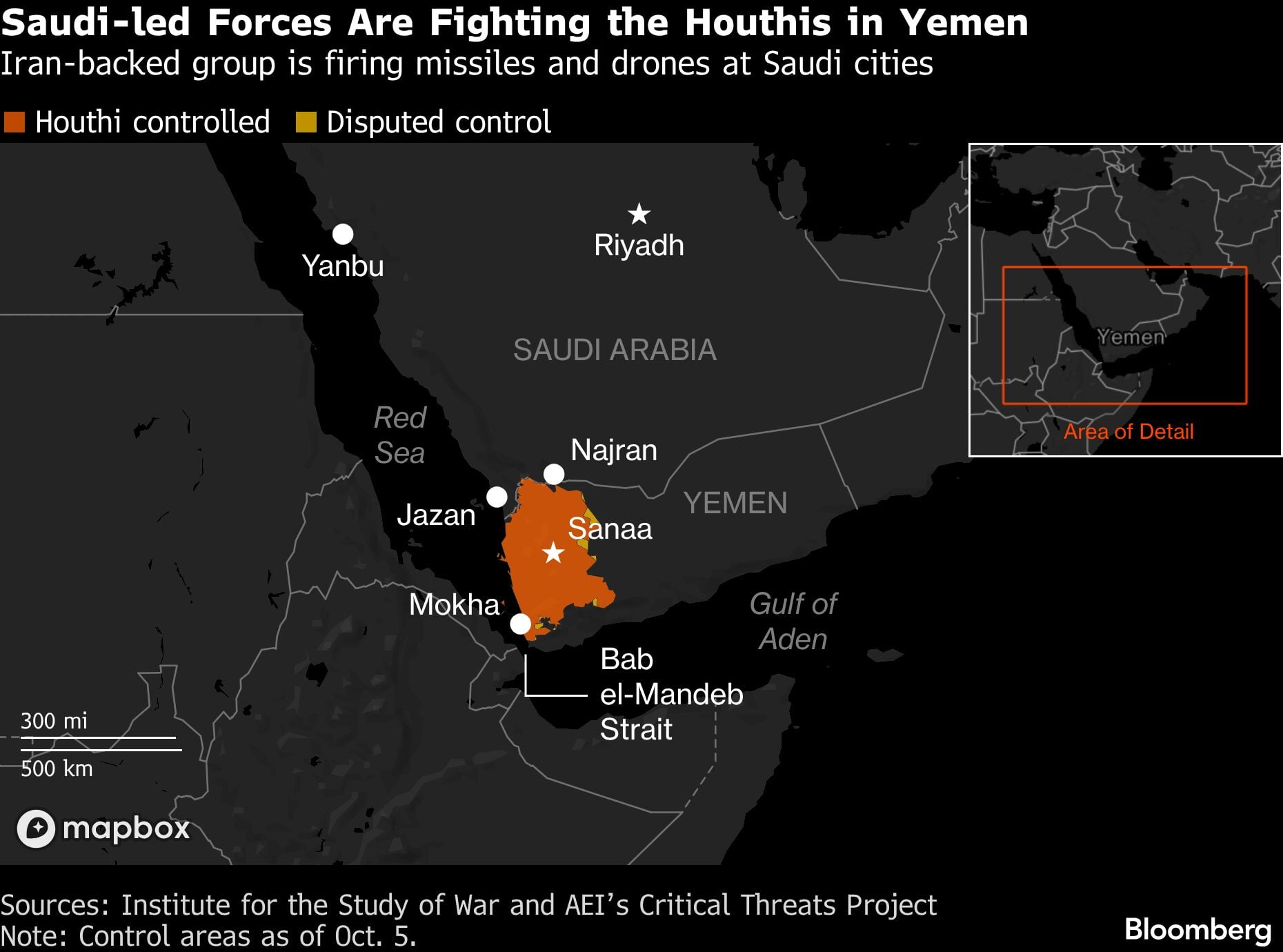 Saudi-led Forces Are Fighting the Houthis in Yemen | Iran-backed group is firing missiles and drones at Saudi cities