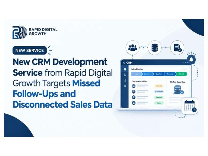 New CRM Development Service from Rapid Digital Growth Targets Missed Follow-Ups and Disconnected Sales Data