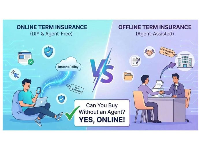 Online or Offline Term Insurance: Which Buying Method Suits You Best?