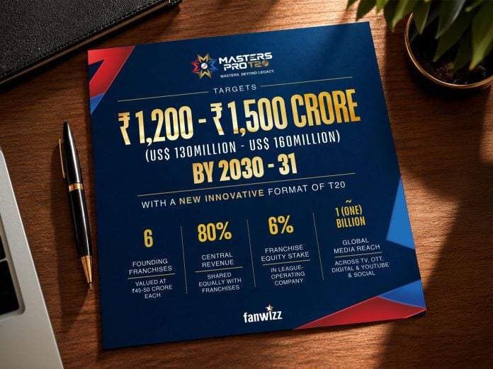 Fanwizz Targets ₹1,200–1,500 Crore Valuation for Masters Pro T20 by 2030-31 with New Innovative T20 Format